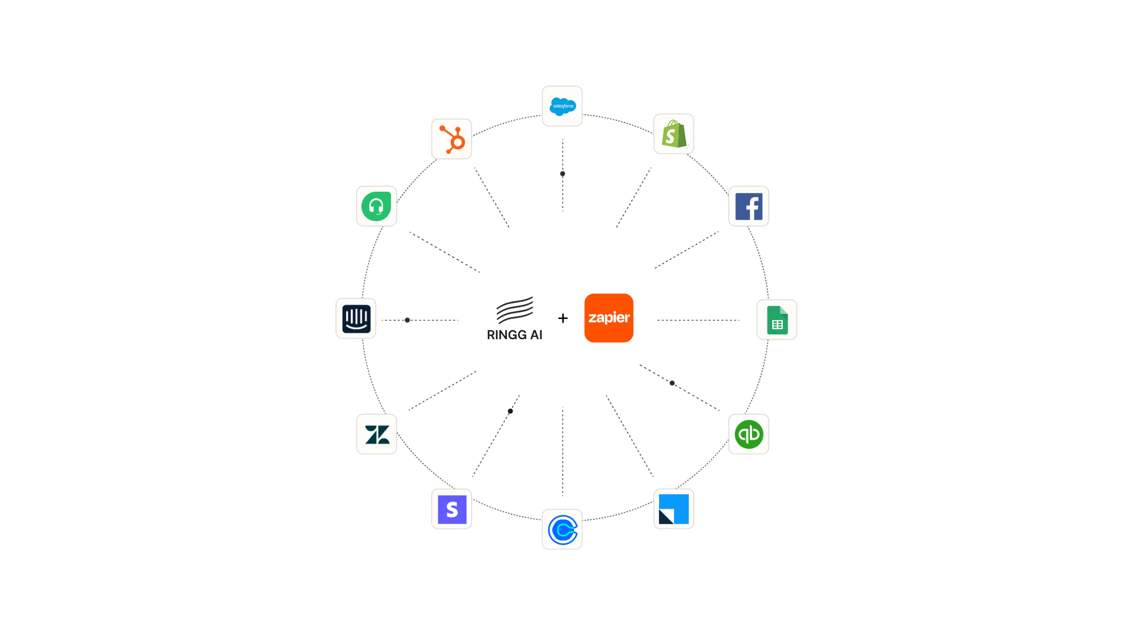 img of 5 Cool Voice AI Use Cases with Zapier